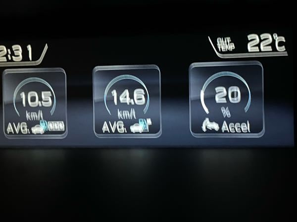 車のナンバーについて 特に指定せずに自動で取った場合 ４２４ の３ケタの並び Yahoo 知恵袋