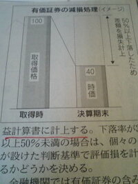 ダンソンフィーザキートゥーザティーサーザコンサーの意味教えて下さい Yahoo 知恵袋