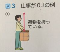 中学三年生理科です なぜこれは仕事をしていないのか理由を Yahoo 知恵袋