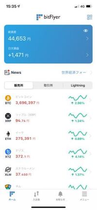 ビットフライヤーから送金する時 残高不足とでます 何が考えられますか ク Yahoo 知恵袋