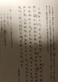 至急現代語訳お願いします 王視晏子曰 齊人也固善盜乎 Yahoo 知恵袋