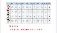 さちさんの正解数の求め方と正解数教えてほしいです Yahoo 知恵袋