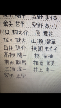 白井悠介さんと 増田俊樹さんって仲悪いんですかね 防衛部のときは Yahoo 知恵袋