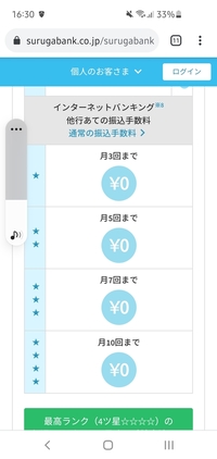残高について 長年使用してなかった口座があり その端数混 Yahoo 知恵袋