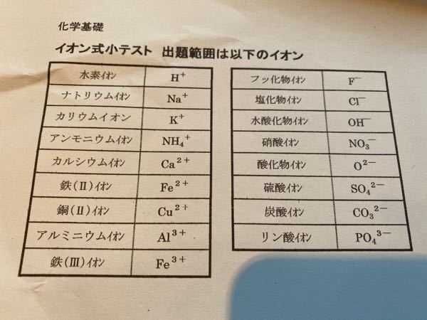 これを全て覚えなくては行けないのですが と のイオンの区別が出来ずに Yahoo 知恵袋