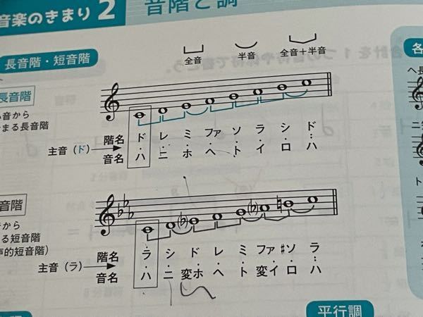 中学生です 音楽の長音階 短音階について全くひとつも分かりません Yahoo 知恵袋