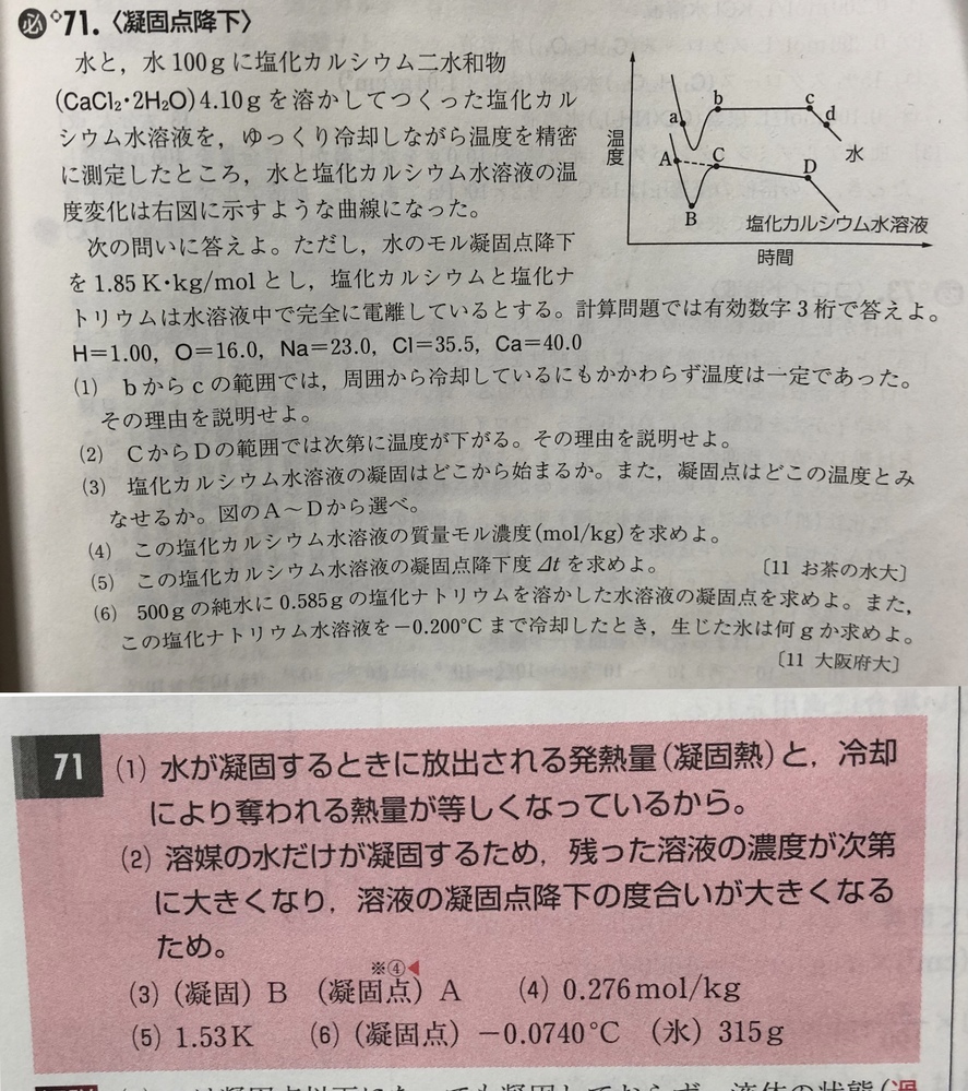 質問ですアセトアニリドの合成において 純水にアニリン 濃塩酸 無水酢酸ナトリ Yahoo 知恵袋