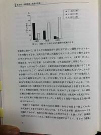 心理学の実験で 0 1試行正解 2 3試行正解 4 5試行正解の意味が Yahoo 知恵袋