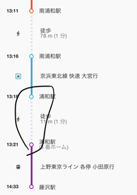 東川口駅から浦和駅 乗り換え 藤沢駅浦和駅から乗り換えで藤沢 Yahoo 知恵袋