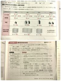 エアレーションによるph上昇について化学式等を用いて説明していた Yahoo 知恵袋