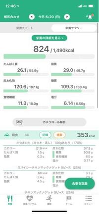 163センチ５０キロって太いですか 163センチ５０キロって Yahoo 知恵袋