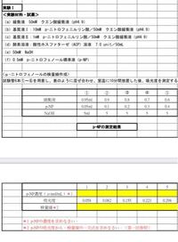 ハイキュー の小さな巨人ってモデルがいるんですか 日本代表の誰か Yahoo 知恵袋