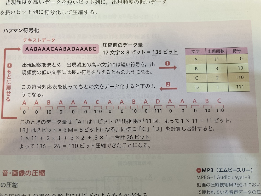 わせがく高等学校について質問です 娘が来年度週5コースで希望してい Yahoo 知恵袋