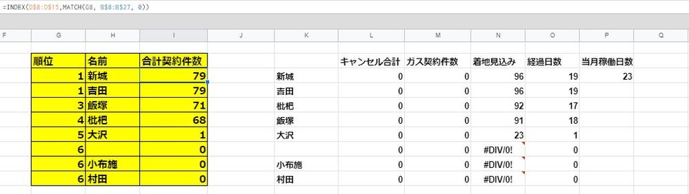 着地見込み に関するq A Yahoo 知恵袋