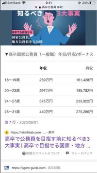 25歳から高卒で地方公務員になった場合 こんな感じになります 25 Yahoo 知恵袋