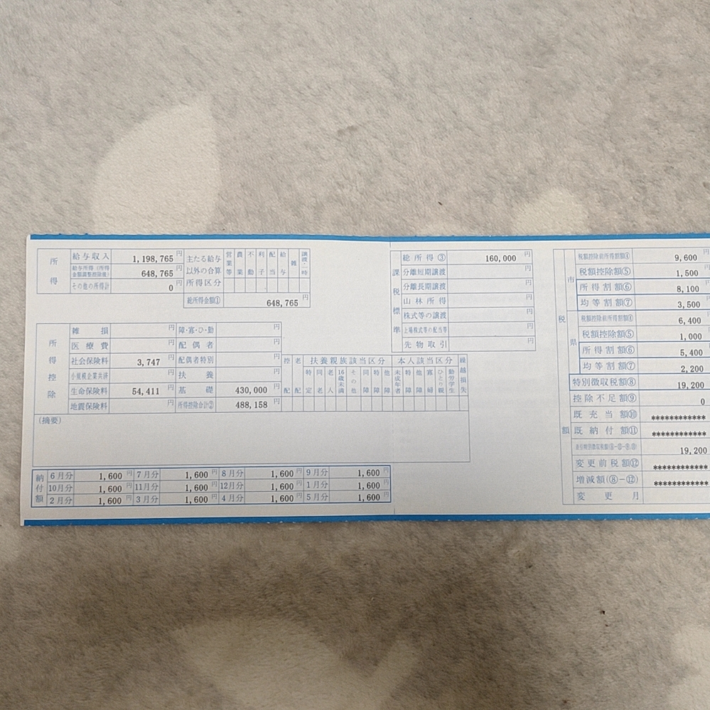 先月自動車税の納付書が来てしかし今月廃車にするのですが自動車税は払わな Yahoo 知恵袋