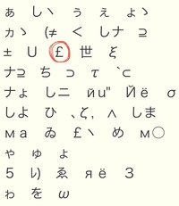 写真の赤丸をしている所は す のギャル文字らしいんですけどどうしても Yahoo 知恵袋