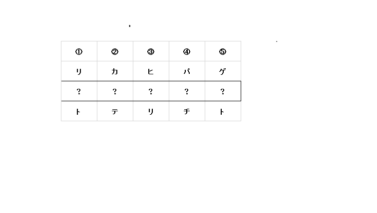 パズドラについての質問です スペダンに常設されてるたまドラ大量発 Yahoo 知恵袋