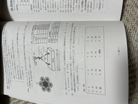 建設機械整備技能士二級の問題です 設問2の 2 の の答えワイヤーの選 Yahoo 知恵袋