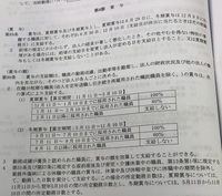 冬の賞与について 休職し7月1日に復帰しました 休職期間 Yahoo 知恵袋