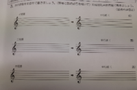 次の音階を全音符で書きましょう 調号と臨時記号を用いて 短調は和声的 Yahoo 知恵袋