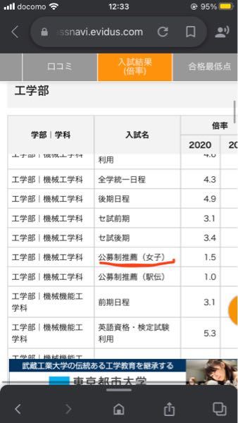 サイバー大学の偏差値ってどのくらいでしょうか やはり仕事しながら通信制 Yahoo 知恵袋
