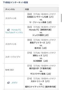 さあ 天皇杯3回戦はどれ観ます スコア予想も一緒に回答 Yahoo 知恵袋