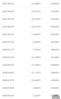 Frepを起動したいんですが 実行プログラムstrservから Yahoo 知恵袋
