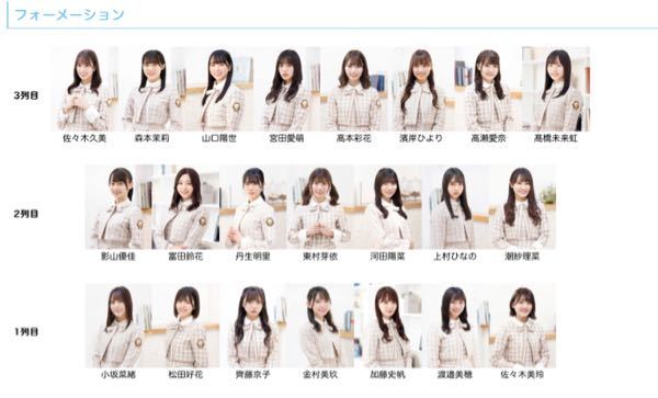 日向坂46 6thシングルのフォーメーション予想です ミーグリは Yahoo 知恵袋