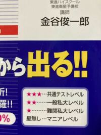 東進ブックスの 日本史b一問一答 について質問です 表紙の端に画 Yahoo 知恵袋