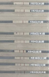 ラッキーテスト排卵検査薬を初めて使いました 排卵日は7月9日 金 Yahoo 知恵袋