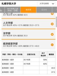 札幌学院大学はfランですか 札幌学院大学臨床心理臨床心理3 Yahoo 知恵袋