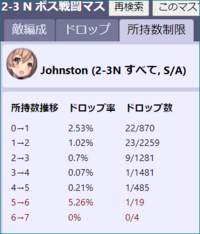 艦これ2 3ジョンストンドロップ率例のサイトを見ていると ド Yahoo 知恵袋