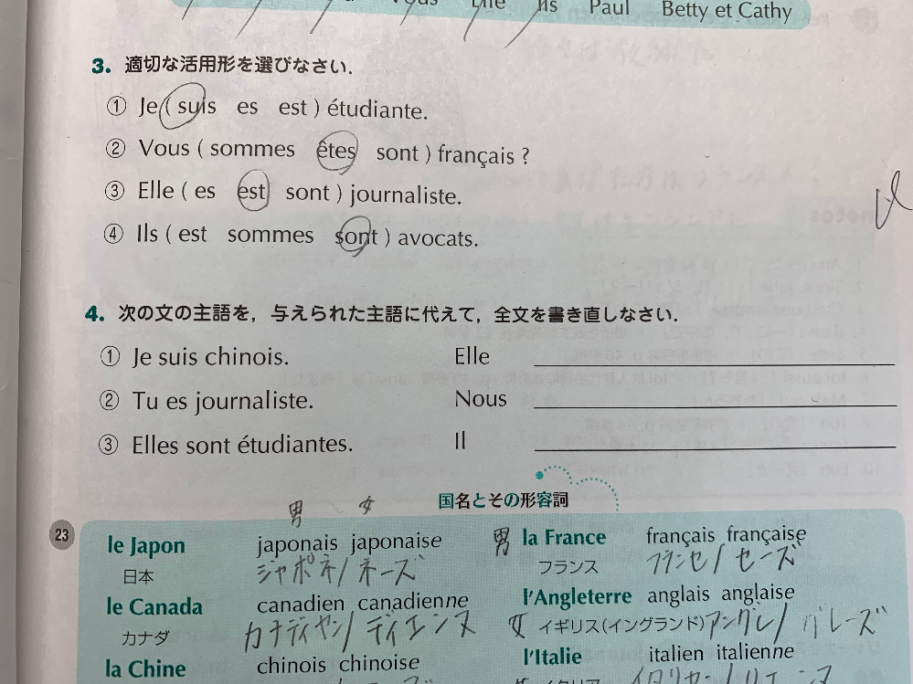 フランス語を学び始めた大学生です 高校生の時に使った英文法参考書 フォレ Yahoo 知恵袋