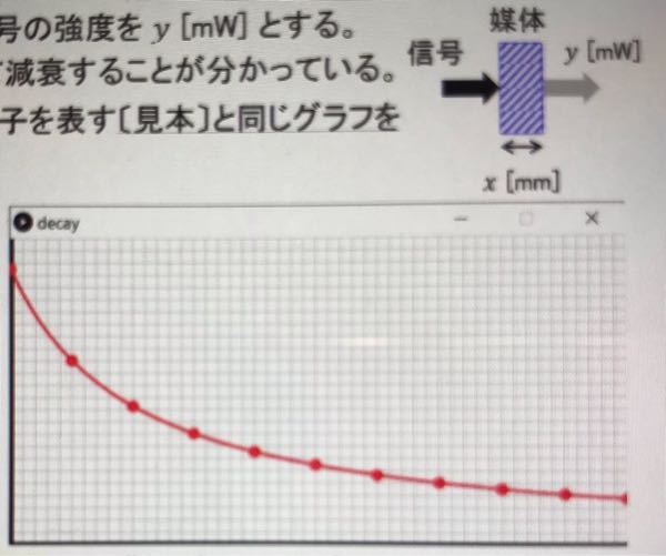 至急 Processingの使って以下のプログラミングの作り方がわか Yahoo 知恵袋