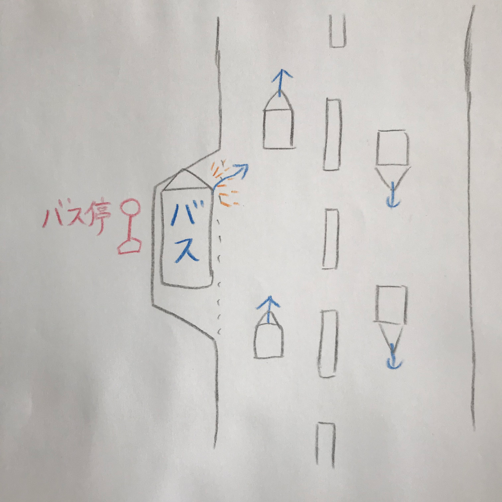 最近の普通自動車教習所では交差点左折時に巻き込み防止のために Yahoo 知恵袋