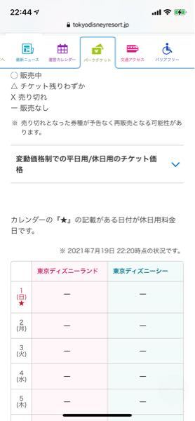 ディズニーリゾートのチケットについてです 公式サイトには売り切れではな Yahoo 知恵袋