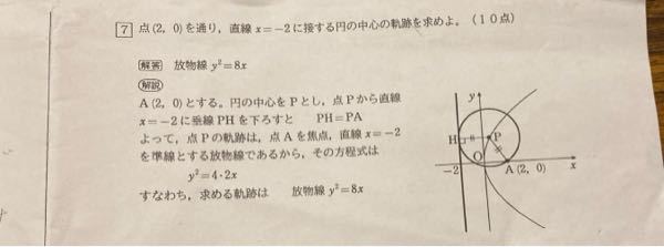 この問題でなんで放物線の方程式が円の中心の軌跡になるのかが分 Yahoo 知恵袋