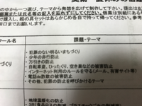 中学生3年生です 夏休みの課題で ポスターが出たので 安 Yahoo 知恵袋