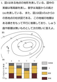 中学理科地層です 写真で 問 地表pでは地表から何メートル下にxの Yahoo 知恵袋