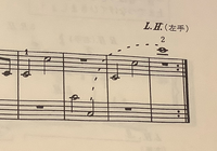 独学のピアノ超初心者です。
バーナムピアノテクニック１という教本を始めたのですが、最初の方で、画像のようなL.H.の指示がある楽譜が登場しました。 この部分は左手で弾く、という指示だとは承知していますが、なぜここで左手を使う必然性があるのかが理解できません。
単に、「こういう記号もあるので馴れておきなさい」ぐらいの意味だと思っていますが、そういうことでしょうか？
くだらない質問だと思いますが...