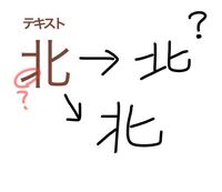 中国語だと 北 という字はどう書きますか 日本語と同 Yahoo 知恵袋