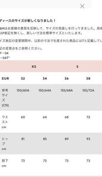 H Mのボトムス表記について 普段mサイズのウエストは64センチです Yahoo 知恵袋