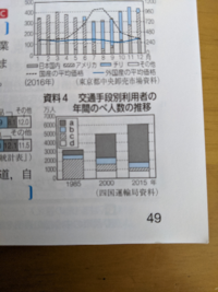 急ぎです 本州四国連絡橋の3つの橋の名前とどことどこを結ぶ橋か覚えれません お Yahoo 知恵袋
