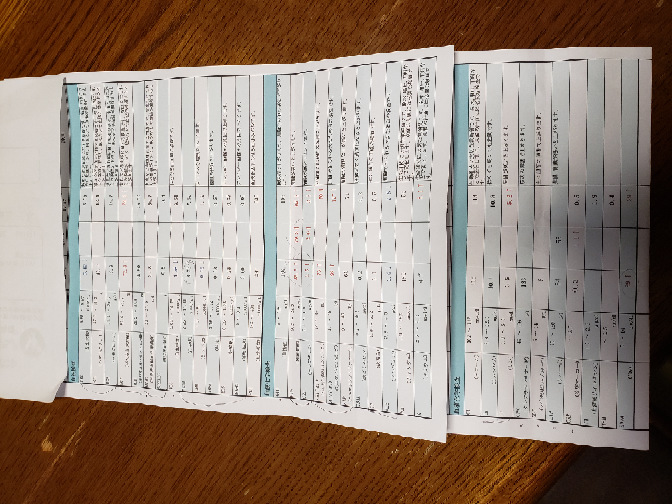 Nfk様こんにちはお世話になっております 嘔吐の原因はわから Yahoo 知恵袋