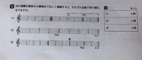 中学一年の息子が期末テストの音楽をカンニングしました 息子は 勉強 Yahoo 知恵袋