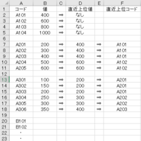 タンヤオ っていうaaありますよね 麻雀初心者なのですが あれ Yahoo 知恵袋