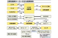 質問の画像