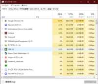 メモリ使用率が非常に高い メモリの使用率が非常に高いです スペックは Yahoo 知恵袋