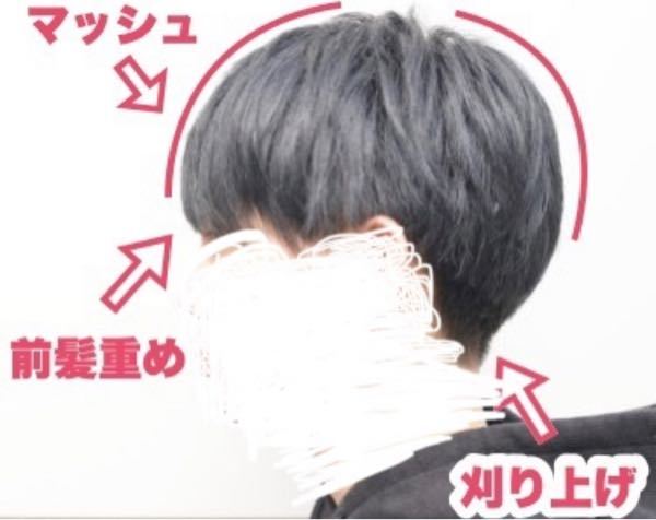 髪型がやばいことになってしましました ツーブロックを床屋でやって Yahoo 知恵袋